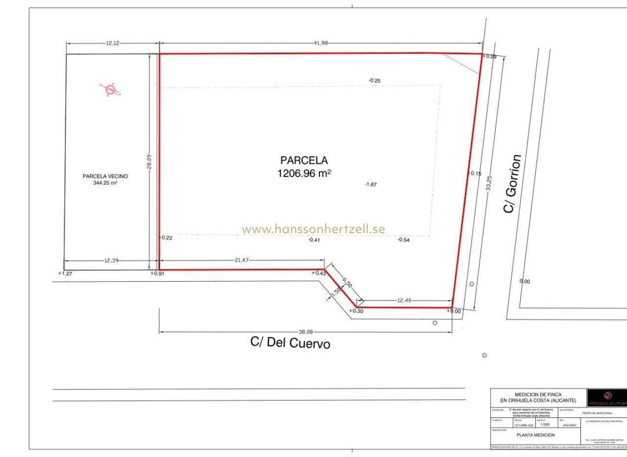 Venta - Parcela - Orihuela Costa - La Florida 